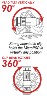 Versatile Clip & Aim hands free magnetic holder keeps light exactly where you need it